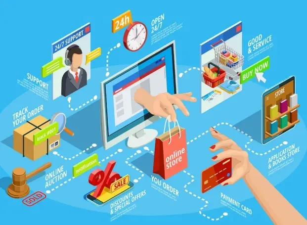 Online Trading Course