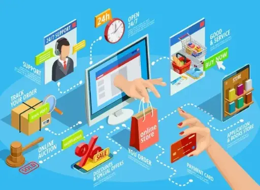 Online Trading Course